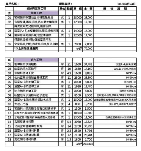 愛菲爾報價單|系統家具2：貴是因為更好的板材（塑合板）？真的嗎？ ｜ 